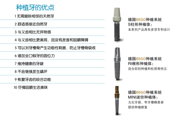  牙齒加工廠